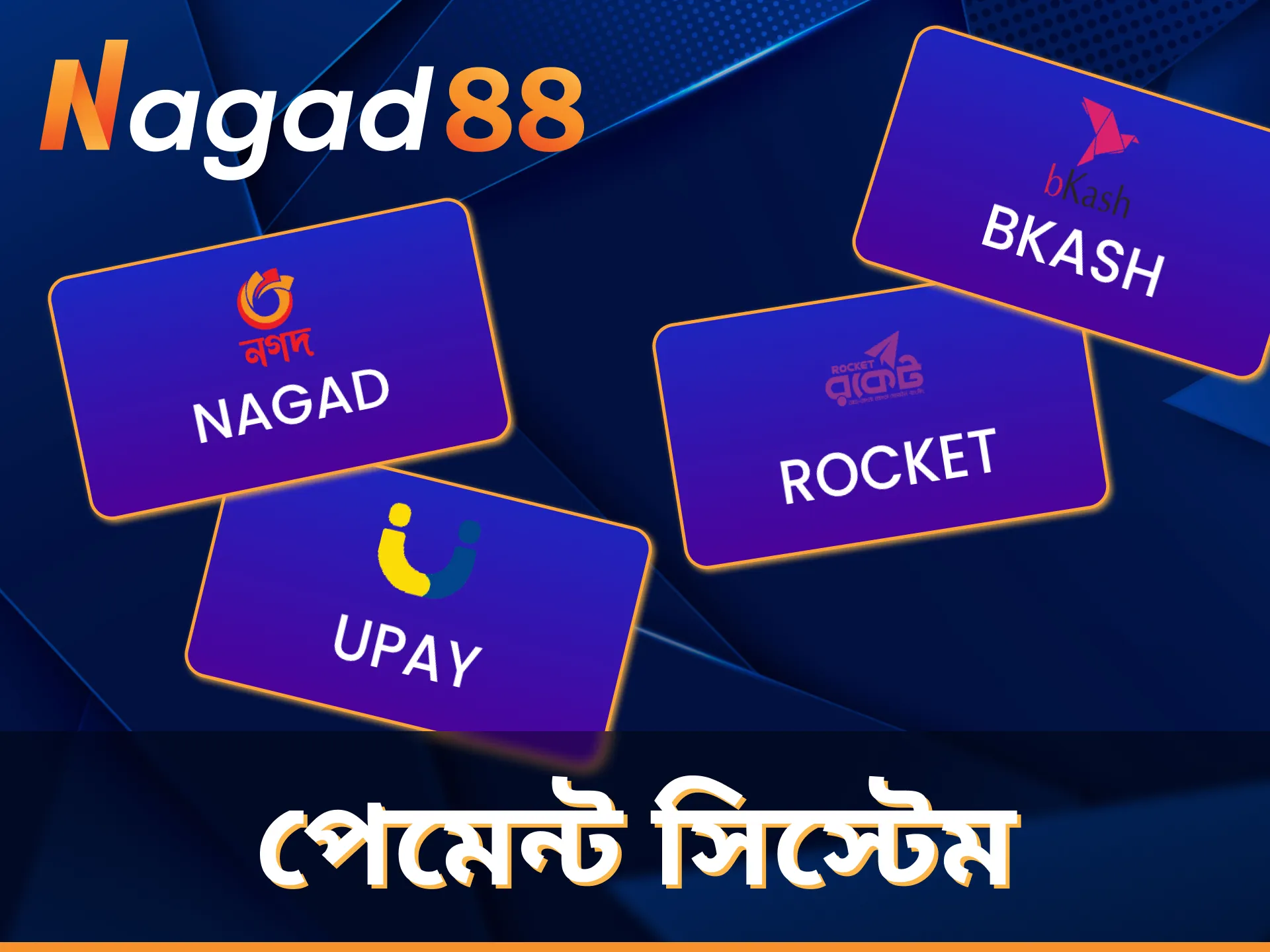 Nagad88 পেমেন্ট সিস্টেম সম্পর্কে জানুন।