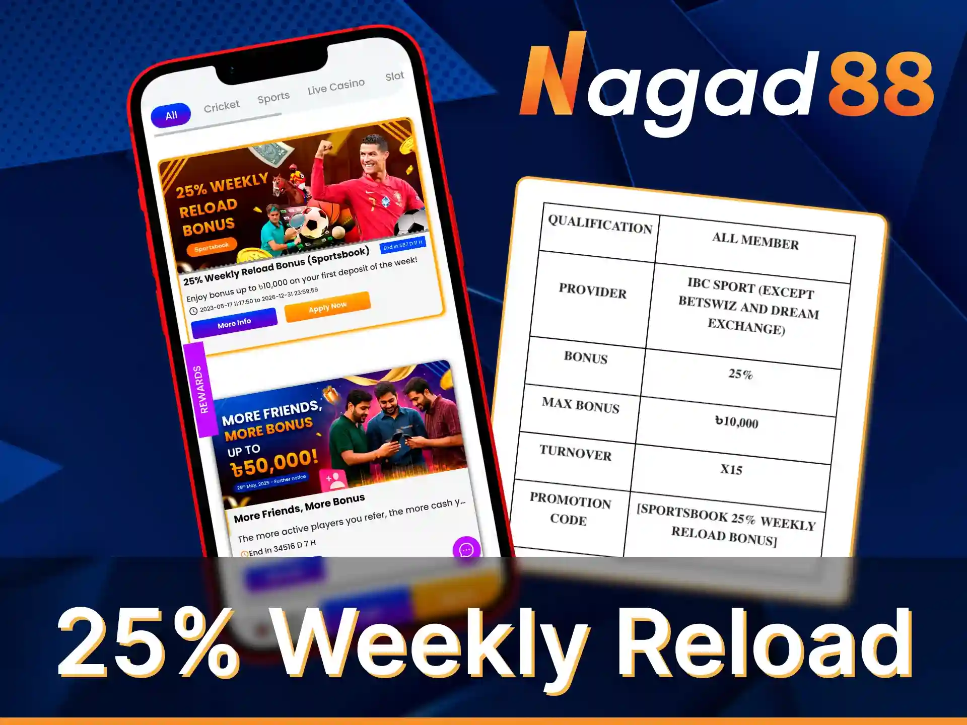 The Nagad88 app offers a 30% weekly reload bonus up to 30,000 BDT for all games.