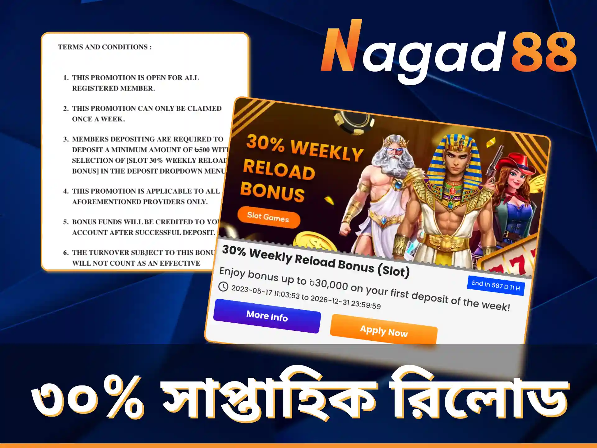 Nagad88 অ্যাপে সব গেমের জন্য ৩০% সাপ্তাহিক রিলোড বোনাস পান।