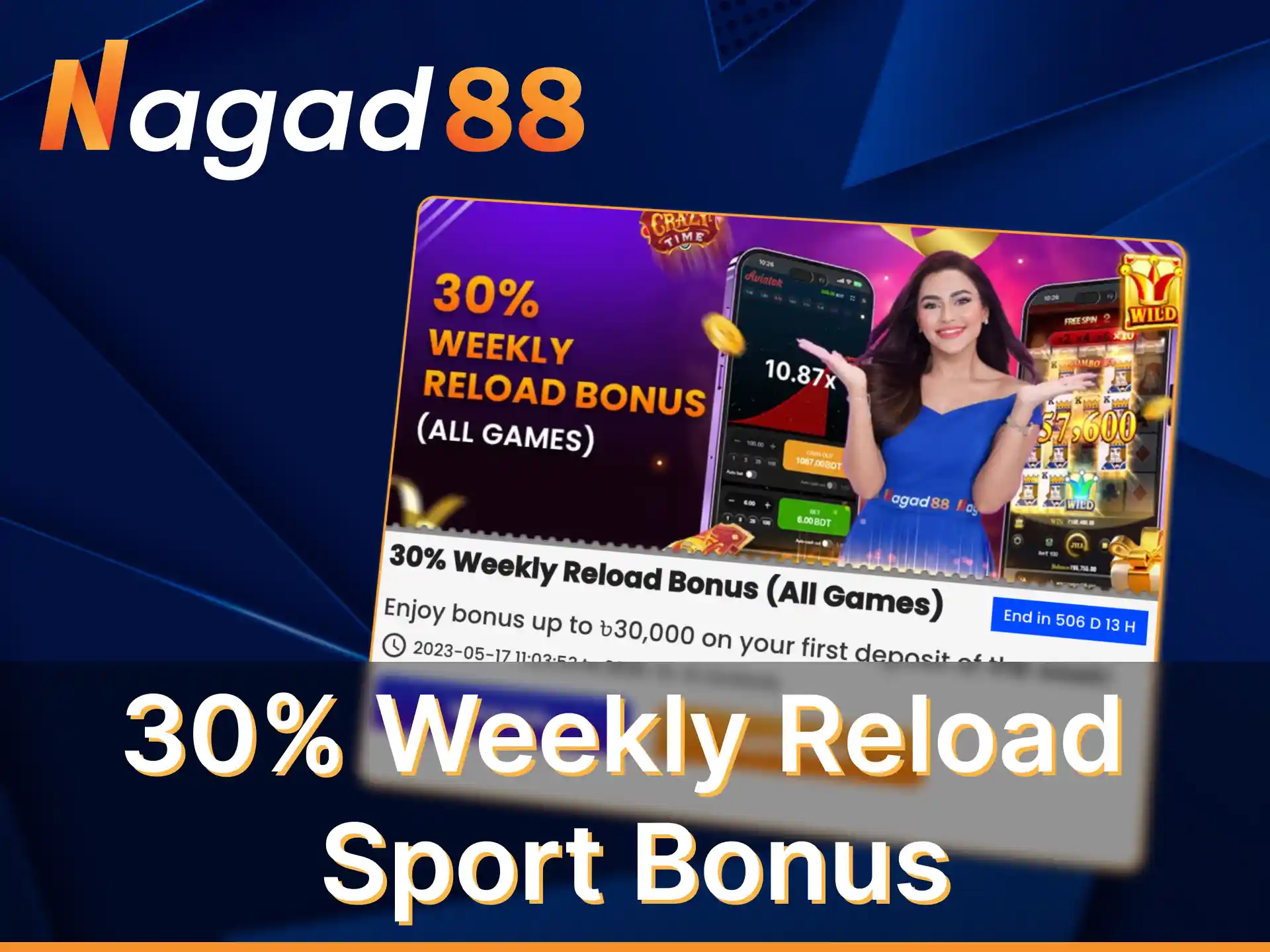Get a VIP deposit bonus of up to 6% on every deposit at Nagad88.
