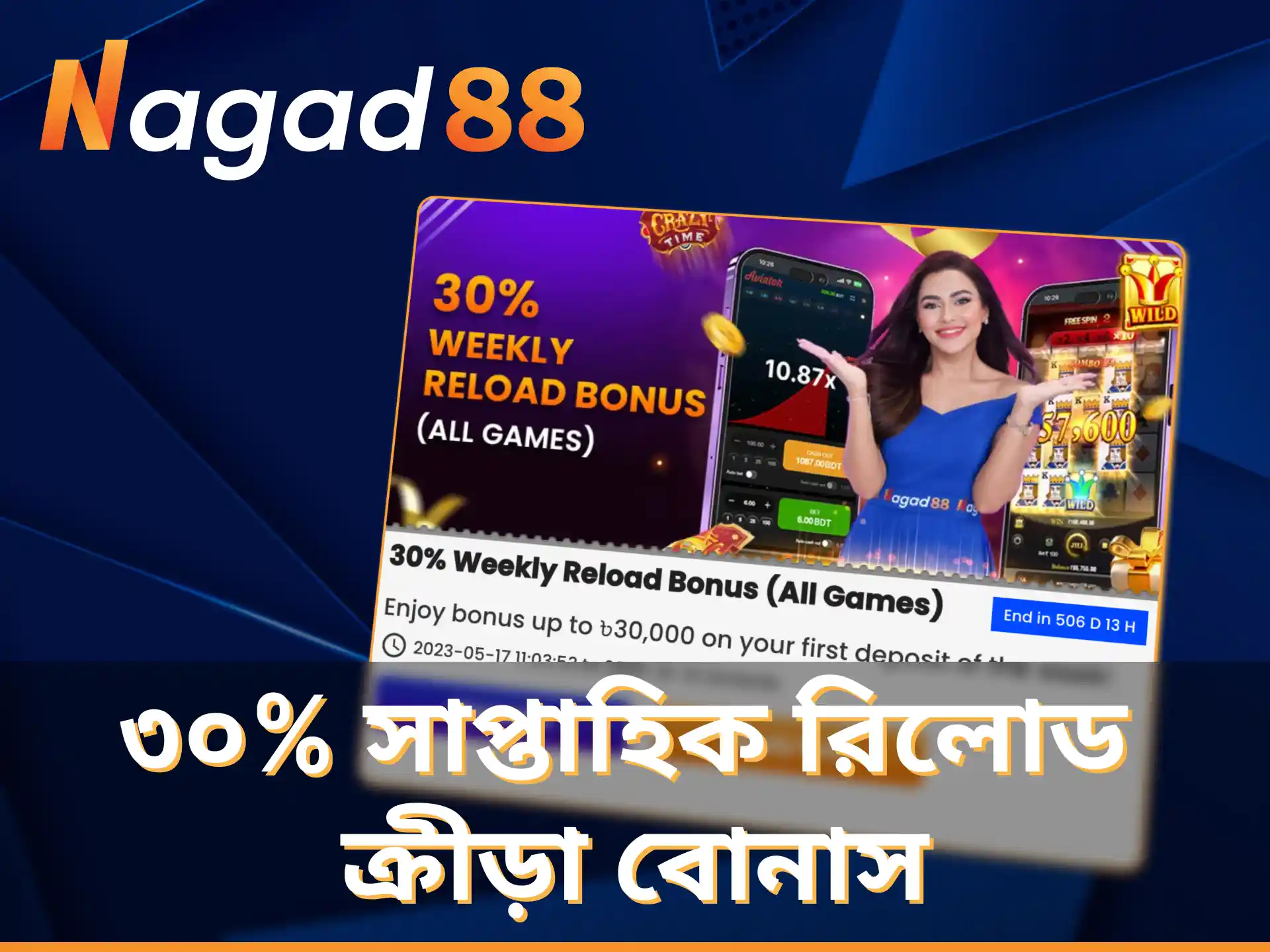 অ্যাপ্লিকেশনটিতে Nagad88 থেকে ভিআইপি ডিপোজিট বোনাসের সুবিধা নিতে ভুলবেন না।