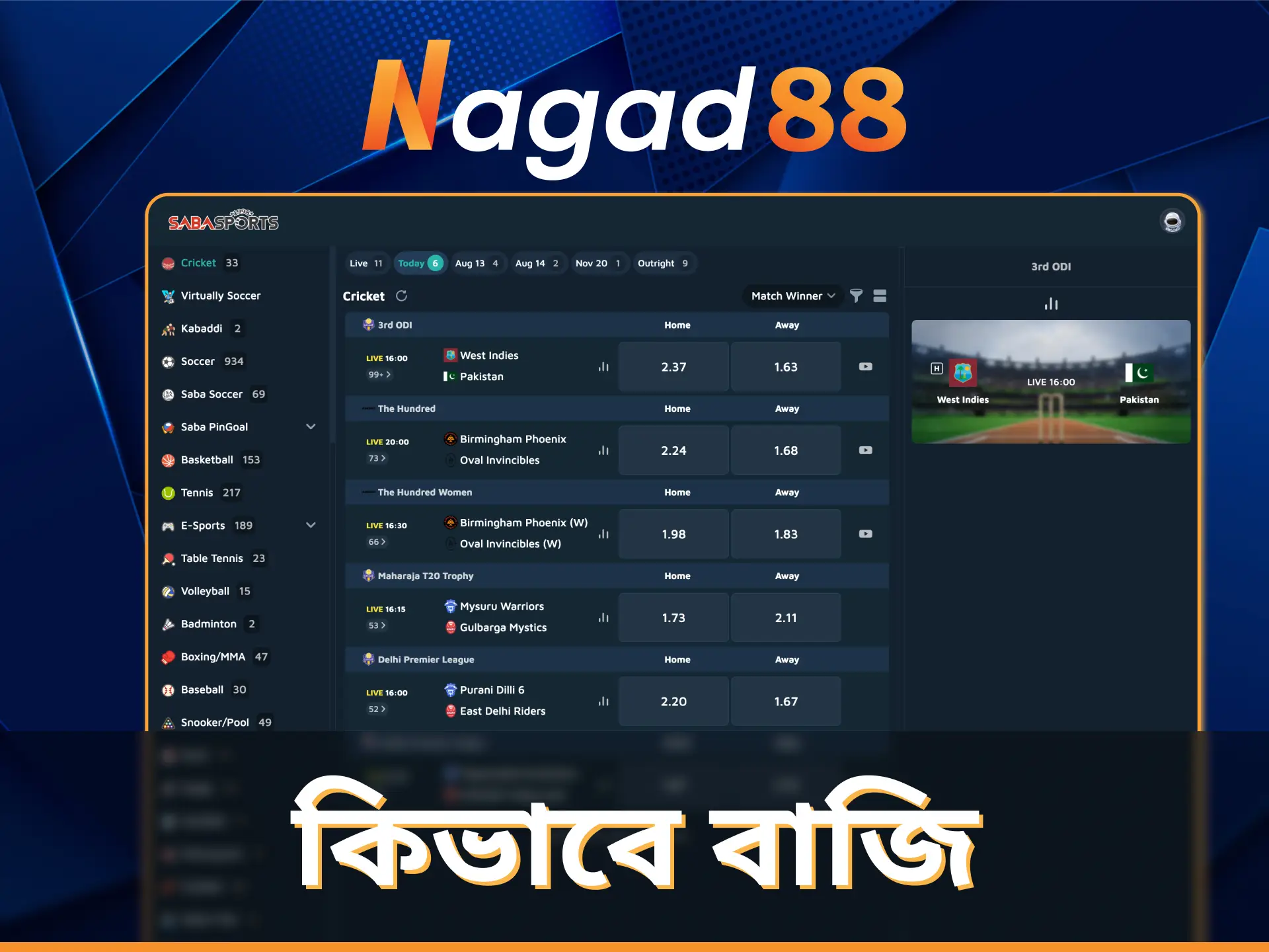 Nagad88 অনলাইন ক্রিকেট বেটিং কীভাবে শুরু করবেন তা শিখুন।